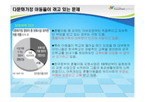 [사회봉사] 다문화가정 아동문제-19