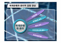 [신문론] 저널리즘 관행과 윤리-9