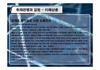 [신문론] 저널리즘 관행과 윤리-11