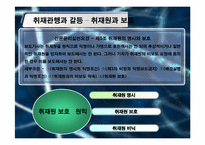 [신문론] 저널리즘 관행과 윤리-12