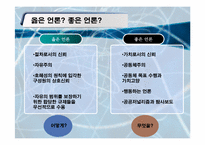 [신문론] 저널리즘 관행과 윤리-18