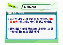 [지도상담] 현실치료-5