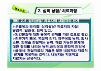 [지도상담] 현실치료-13