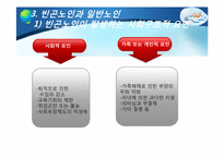 [노인복지] 노인복지 정책과 서비스구조 및 현황-11