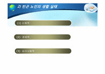 [노인복지] 노인복지 정책과 서비스구조 및 현황-20