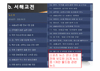 [매스커뮤니케이션] 의제설정모델-16