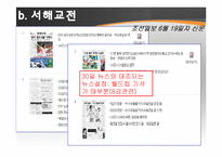 [매스커뮤니케이션] 의제설정모델-18
