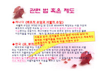 [노인복지] 배우자 사별 준비에 관한 보고서-8