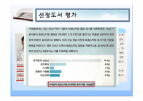 영양정보관리 및 상담-15