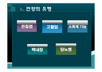 [사회복지] 노인건강-8