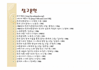 1980년대의 시대상과 그 시대상을 반영하는 노래들-17