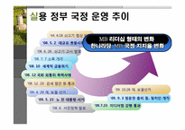 [리더십] MB의 리더십 유형과 조직성과 -Fiedler의 상황 이론 적용하여-10