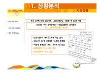 Cbi tool 을 이용한 국민대학교 광고전략방안-2