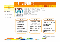 Cbi tool 을 이용한 국민대학교 광고전략방안-4