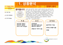 Cbi tool 을 이용한 국민대학교 광고전략방안-6