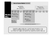 [매체기획] 도루코의 성공적 도약을 위한 매체기획-8