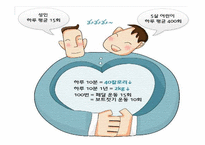 [긍정심리학] 행복과 의도적인 활동-15