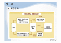 실업급여 레포트-5