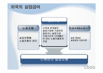 실업급여 레포트-13