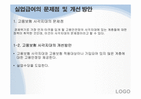 실업급여 레포트-16