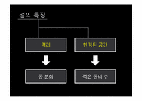 [환경생태학] 진화론과 섬 생물지리학-16
