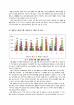 [인간관계와 갈등관리] 중국인, 일본인 매너 차의 이해와 그들과 인간관계에의 적용-4
