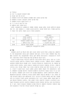 세태소설 연구 -이춘풍전, 옥단춘전, 배비장전, 오유란전-13
