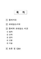 [역사학] 중세와 르네상스-2