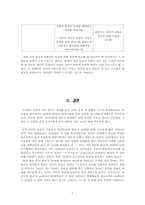 [사회방언] 연령별 언어의 차이 -20대와 50대의 대졸 남성을 중심으로-9