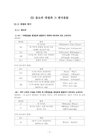 [국어음운론] 음소의 대립과 그 변이음들-3