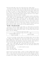 19세기_후반_독일-4