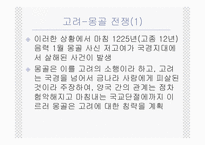 대몽항쟁과 팔만대장경-4
