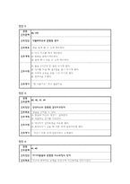 편집형 정신분열증 케이스-8