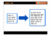 외식산업의 24시간 운영-7