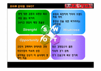 외식산업의 24시간 운영-9