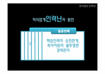 외식업의 인력난-6