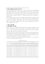 [미혼모] 미혼모복지의 현황 및 개선방안-4