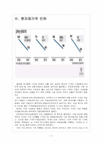 세계 경제의 불확실성 위기와 향후 전망 - 경제위기,재정위기-6