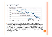 세계 경제의 불확실성 위기와 향후 전망 - 경제위기,재정위기 PPT자료-5