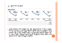 세계 경제의 불확실성 위기와 향후 전망 - 경제위기,재정위기 PPT자료-10