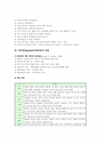 만다라 미술치료의 개요와 실제-3