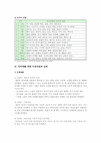만다라 미술치료의 개요와 실제-5