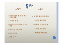 흡연과 음주 레포트-3