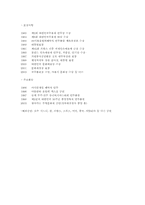 승무 레포트-8