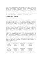 [경제학원론] 개성공단의 의미와 과제-9