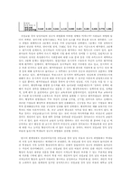 [통계분석] 대학의 질적 수준이 정규직 취업률에 미치는 영향-10