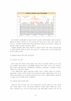 [경영혁신] 현대자동차의 제너시스 성공 마케팅 전략-9