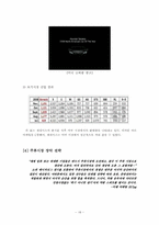 [경영혁신] 현대자동차의 제너시스 성공 마케팅 전략-18