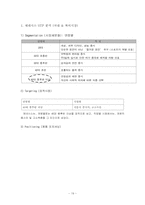 [경영혁신] 현대자동차의 제너시스 성공 마케팅 전략-19