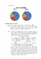 [마케팅전략] 현대카드 마케팅 전략 분석-11